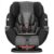 Evenflo Platinum Symphony Elite All-in-One Car Seat