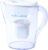 Epic Water Filters PFAS Forever Chemicals Filter Pitcher for Drinking Water, 10 Cup 150 Gallon Filter, Tritan BPA Free, Removes PFAS, PFOA, PFOS (White)