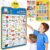 Electronic Alphabet Wall Chart, Talking ABC, 123s, Music Poster, Kids Learning Toys for Toddlers 1-3, Interactive Educational Toddler Toy, Birthday Gifts for Age 1 2 3 4 5 Year Old Boys Girls – Blue